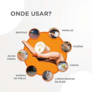 Starter Kit Limpeza Pesada Desengordurante 7 LIMPEZA PESADA ONDEUSAR